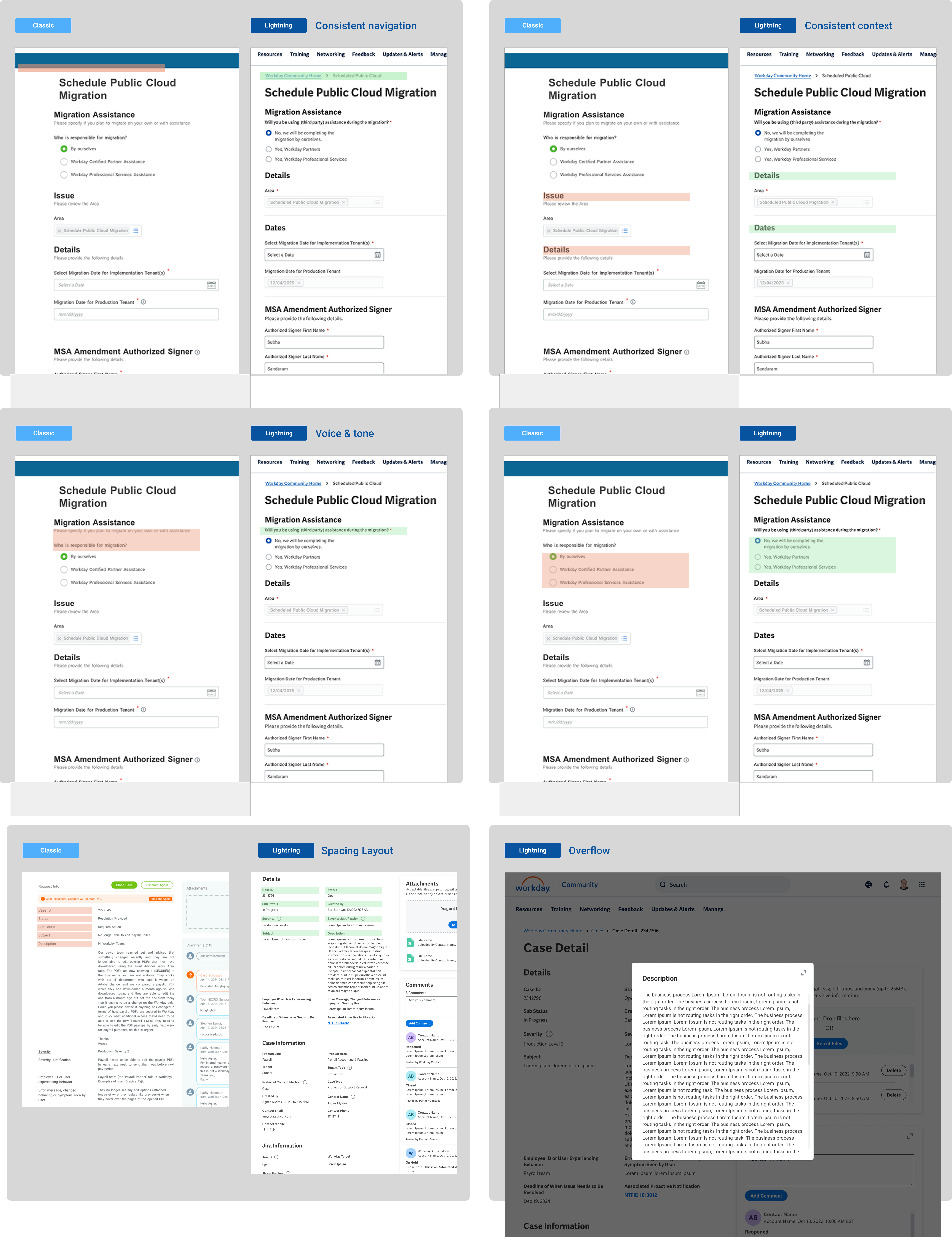 Modernization quality pass examples across classic and lightning screens